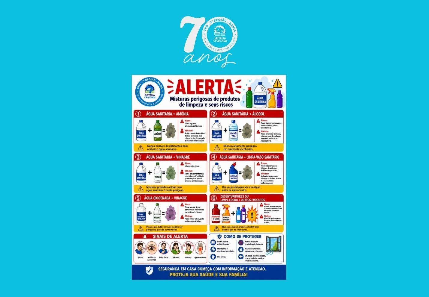 CRQ 7 LANÇA PANFLETO ORIENTATIVO SOBRE OS RISCOS DAS MISTURAS CASEIRAS DE PRODUTOS DE LIMPEZA 